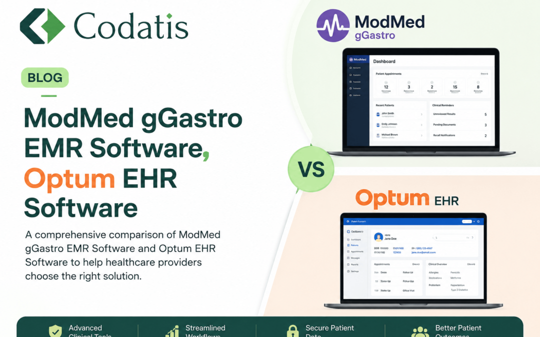 Is Your Gastroenterology Practice Ready for the Next Generation of EMR Technology?